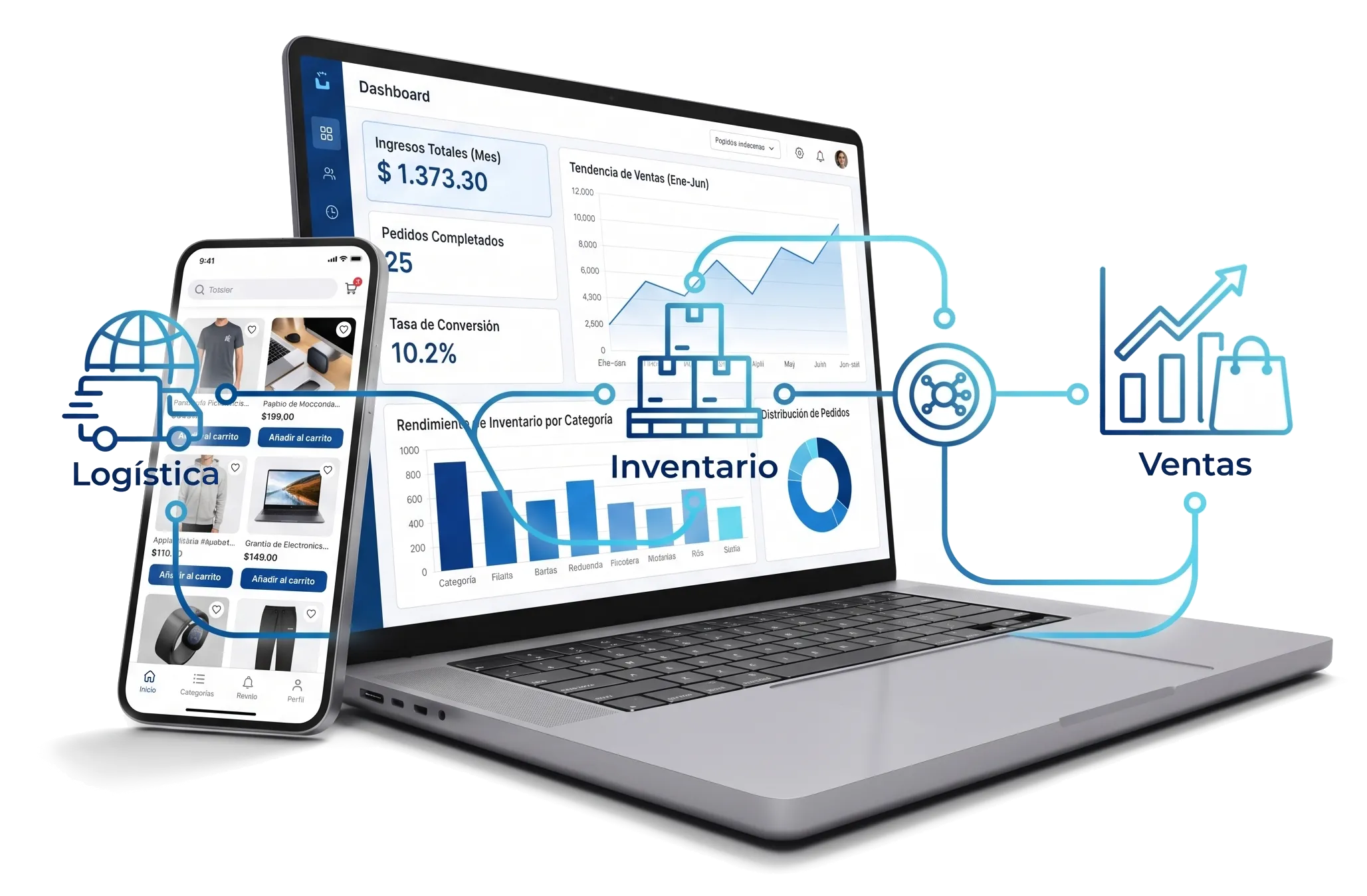 Desarrollo web a medida